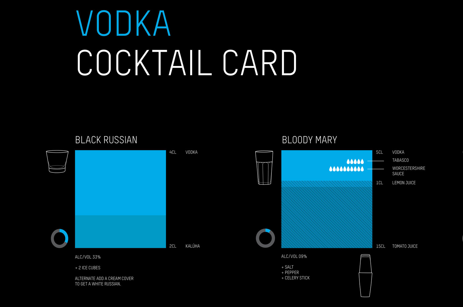 Alexander Glante - Works - Cocktail Infographics - 07