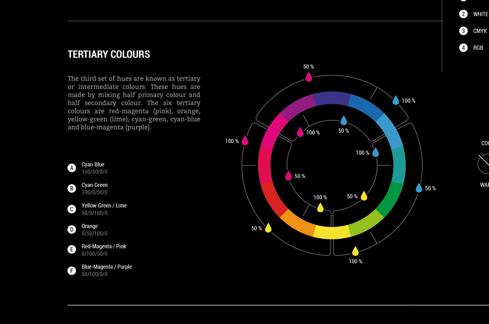 Alexander Glante - Works - Colour Guide - 07