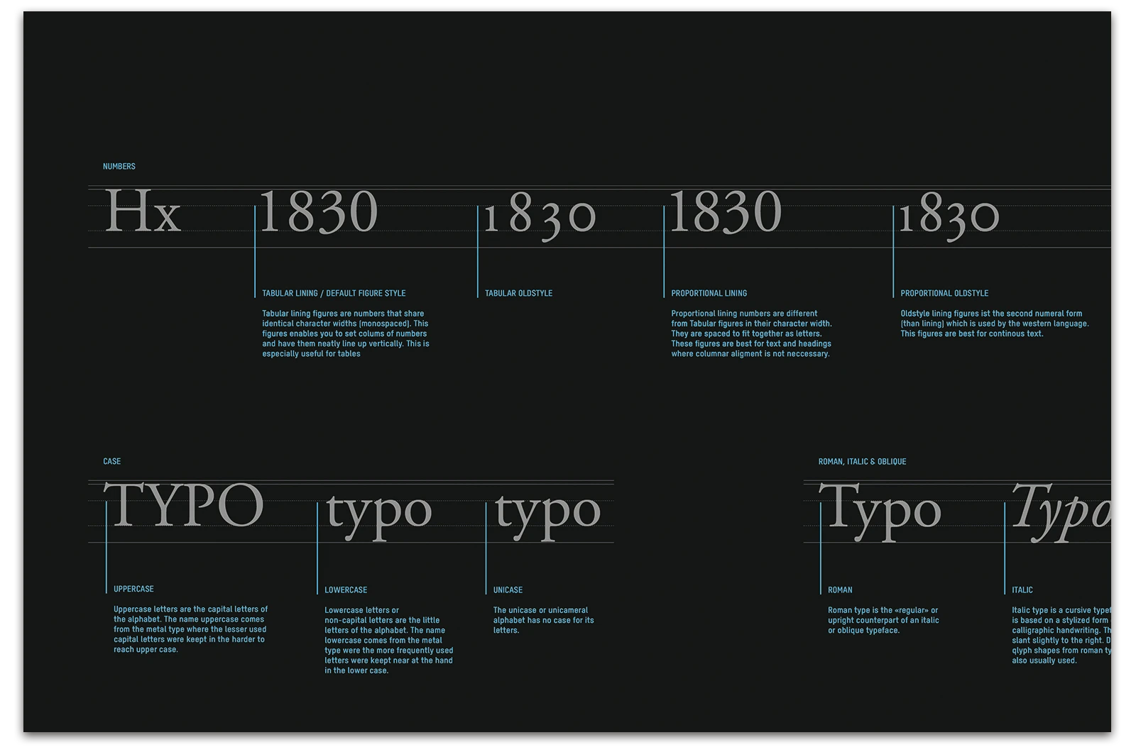 Alexander Glante - Works - Anathomy of Type - 07