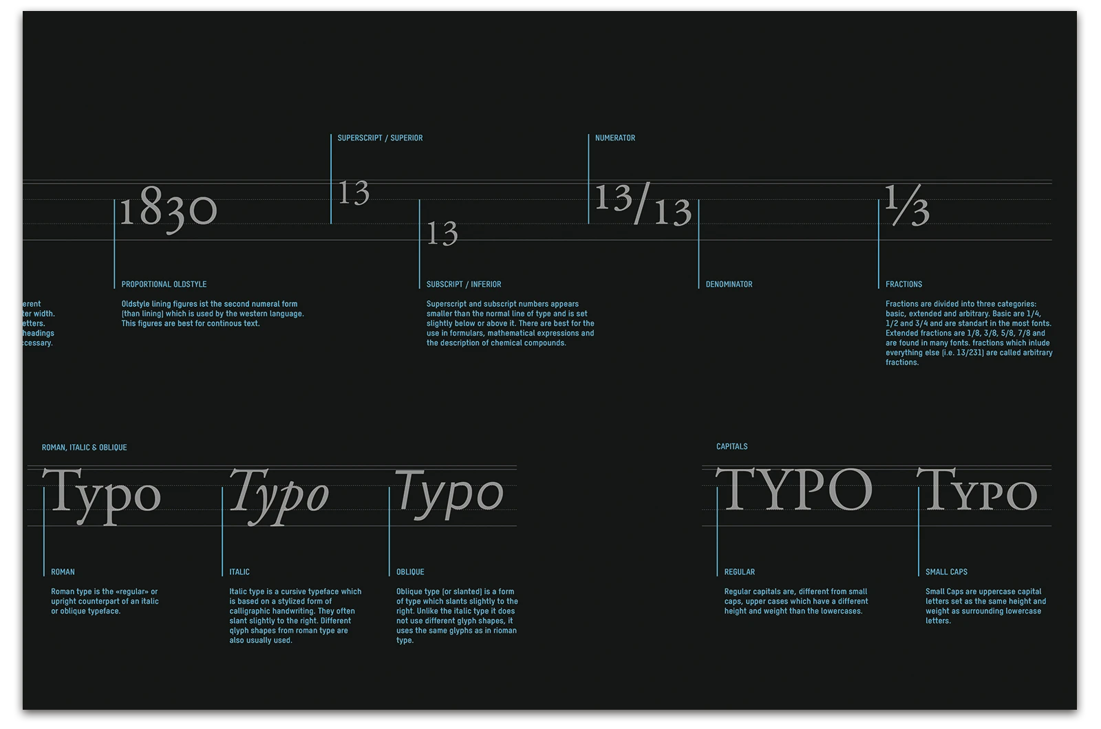 Alexander Glante - Works - Anathomy of Type - 08