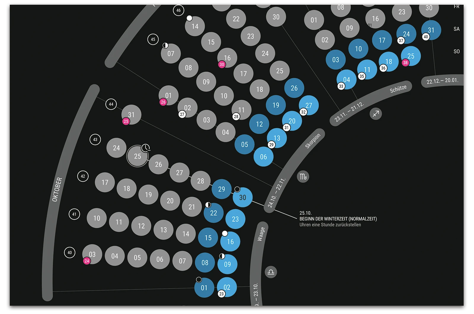 Alexander Glante - Works - Circle Calendar 2015 - 06