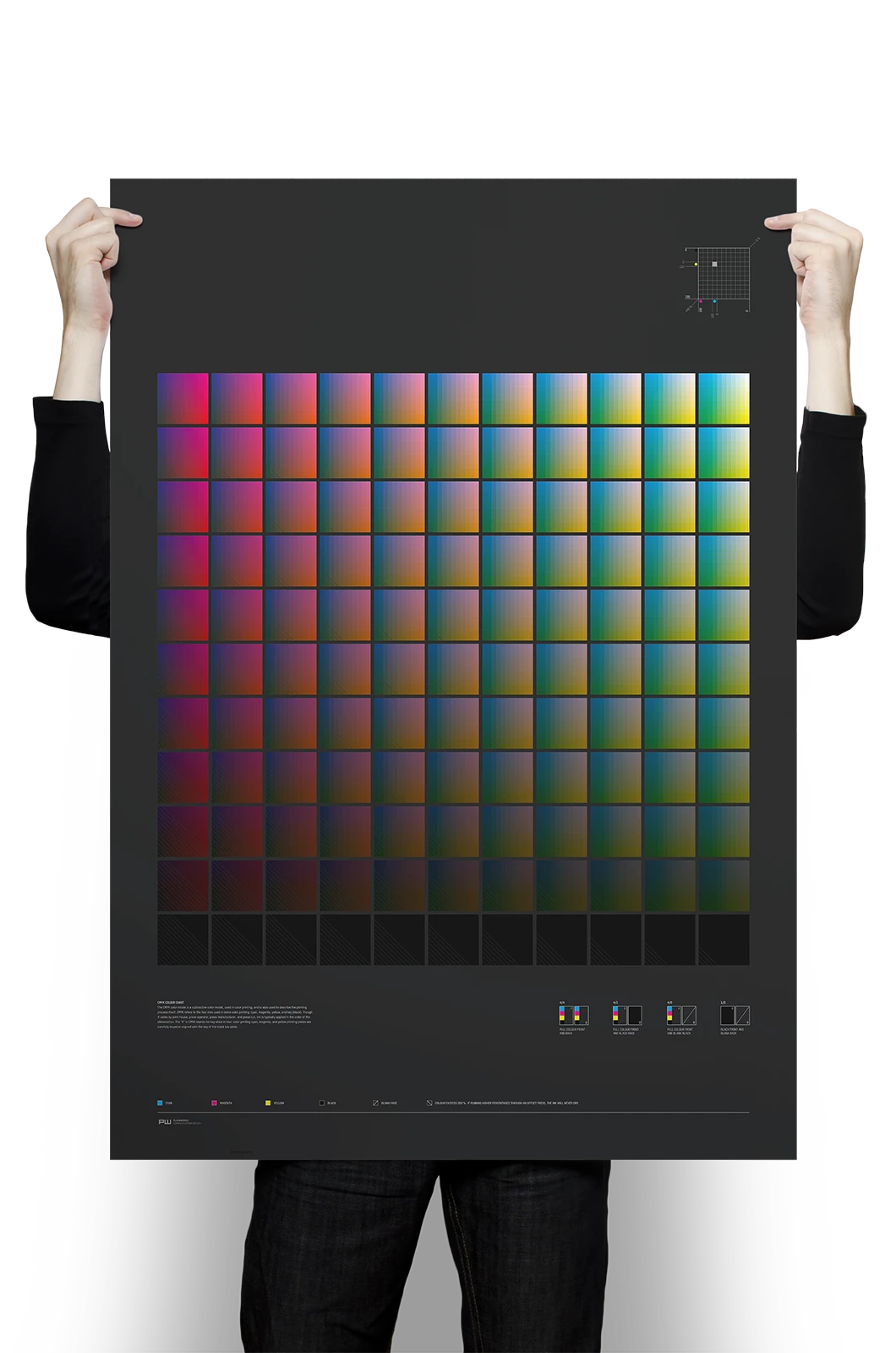 Alexander Glante - Works - CMYK Offset Printing Guide - 01