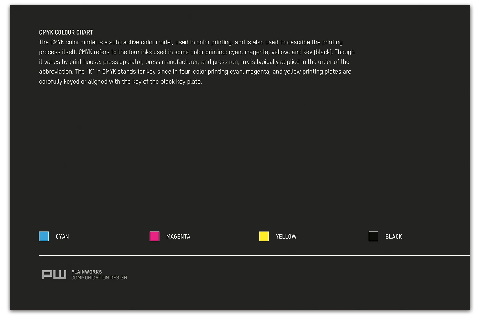 Alexander Glante - Works - CMYK Offset Printing Guide - 08