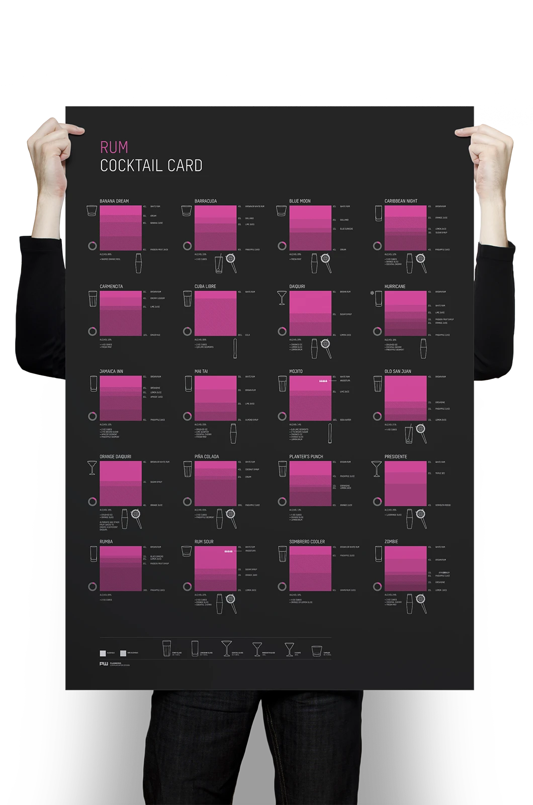 Alexander Glante - Works - Cocktail Infographics - 03