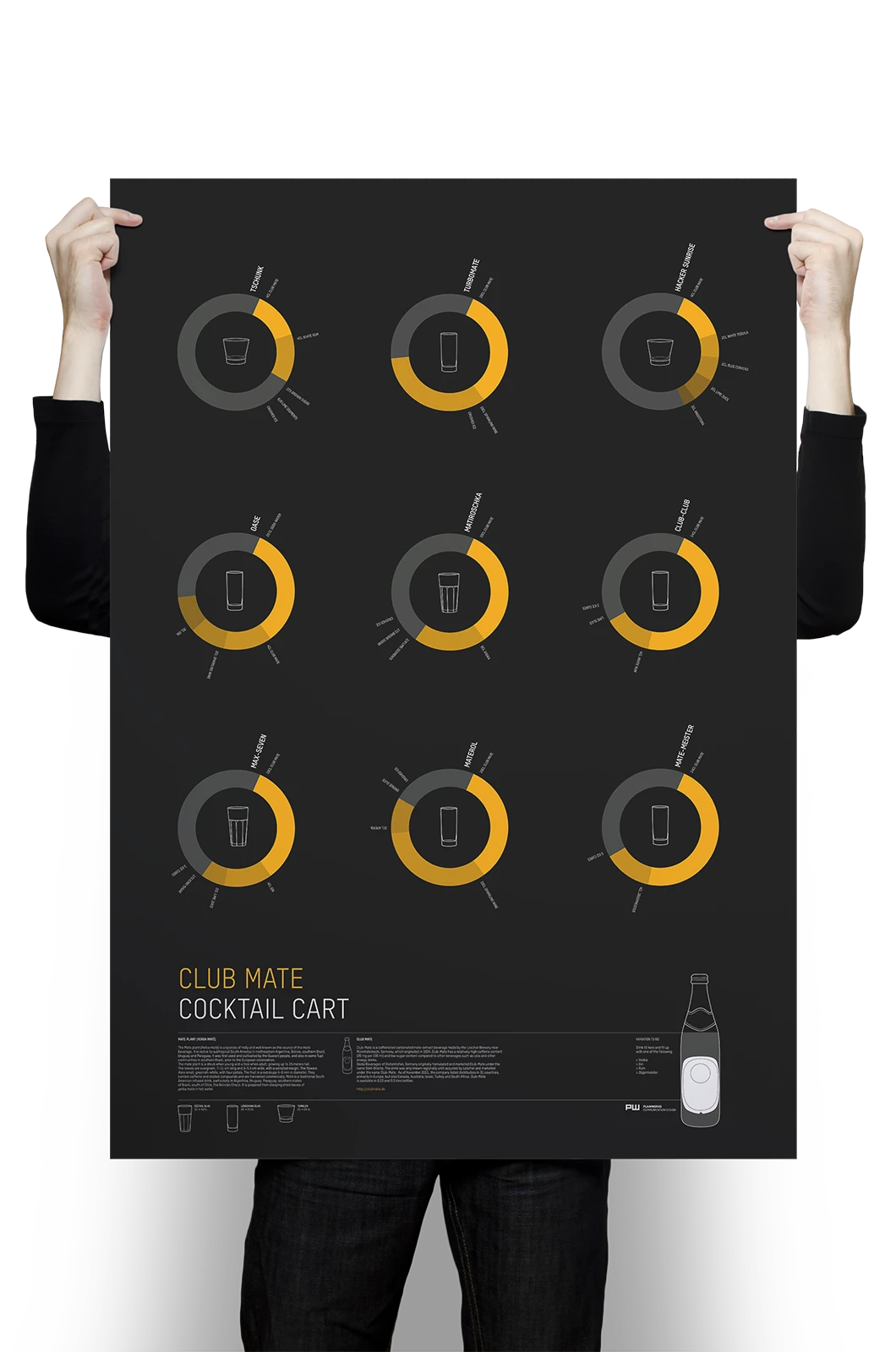 Alexander Glante - Works - Cocktail Infographics - 06