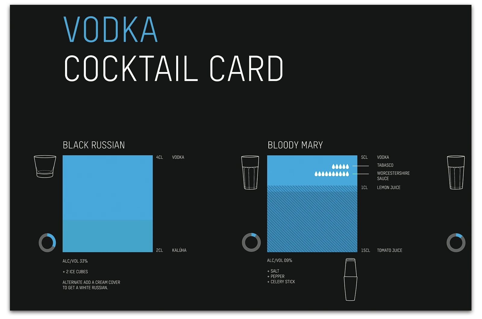 Alexander Glante - Works - Cocktail Infographics - 07