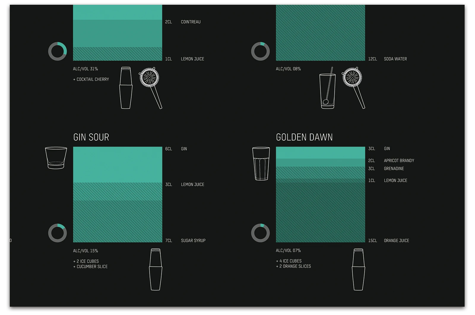 Alexander Glante - Works - Cocktail Infographics - 08