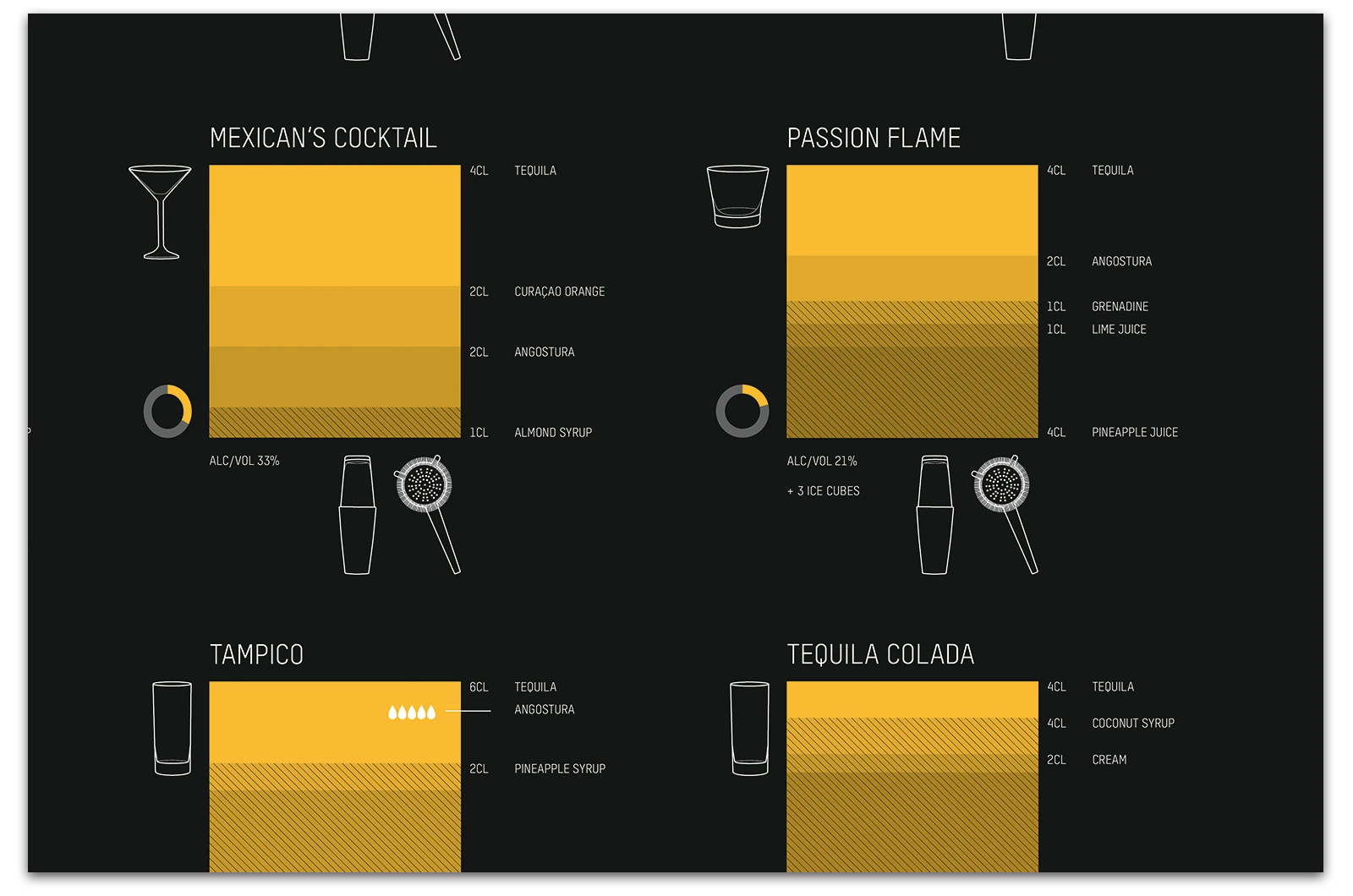 Alexander Glante - Works - Cocktail Infographics - 11