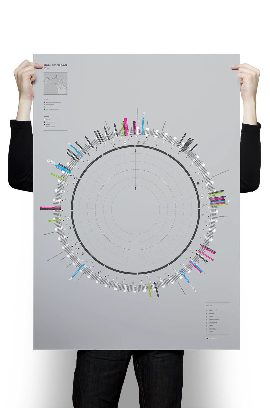 Alexander Glante - Works - Daily Mood Calendar 2015 - 01