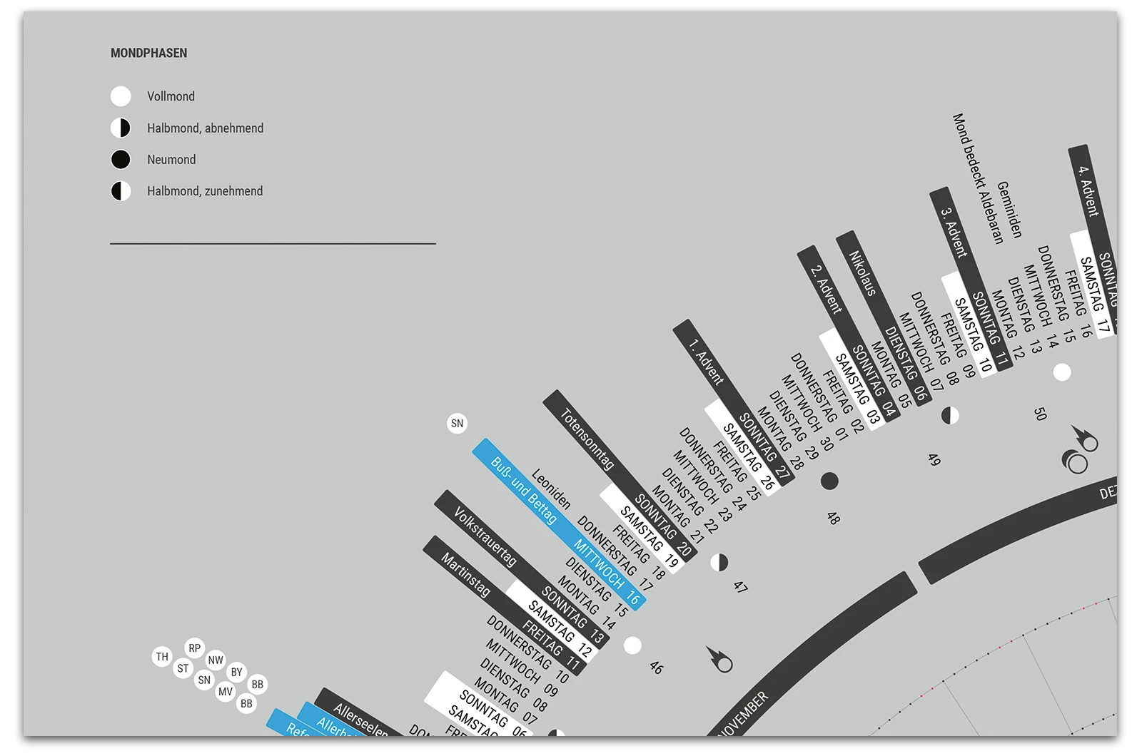 Alexander Glante - Works - Daily Mood Calendar 2015 - 03