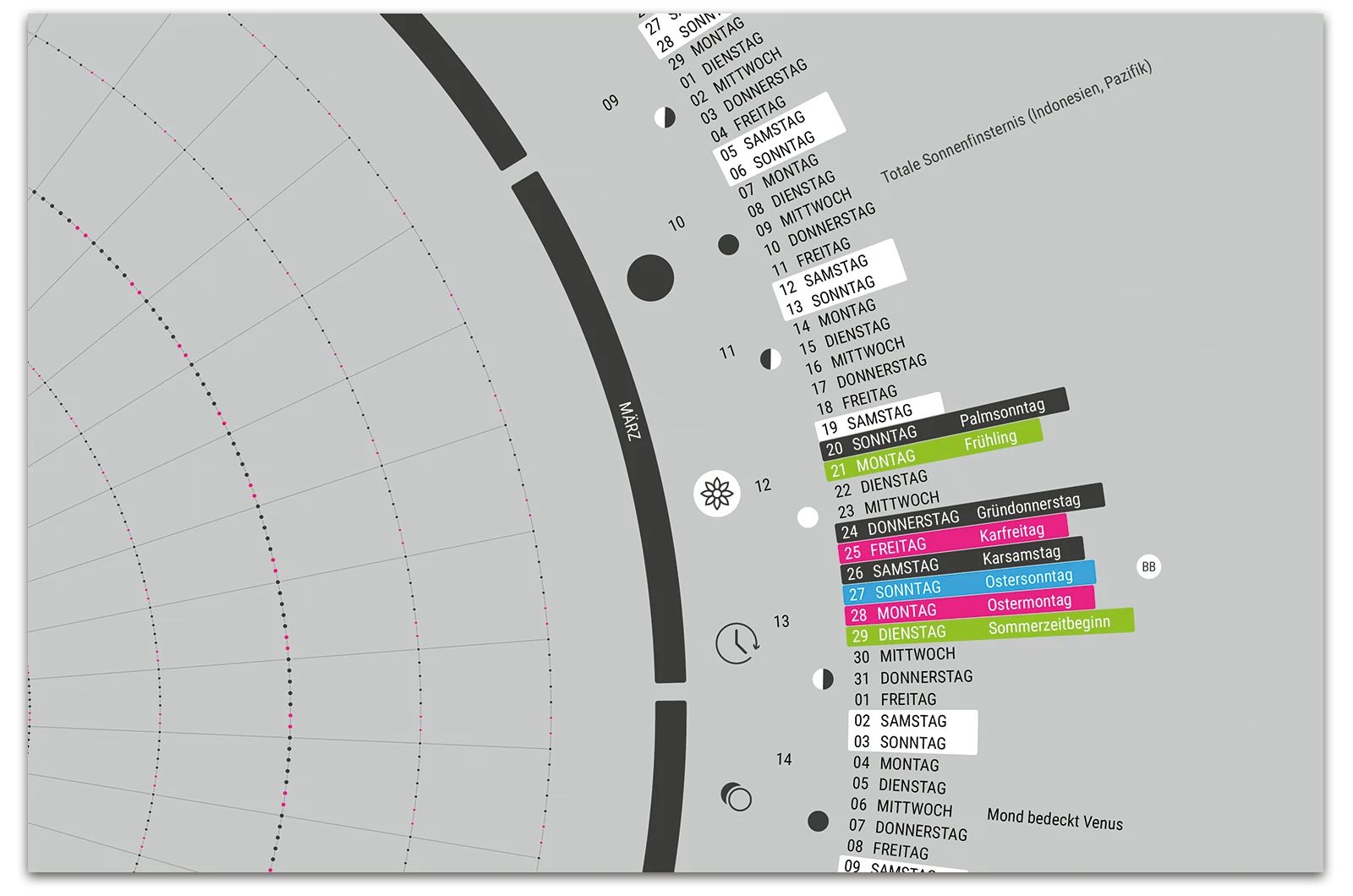 Alexander Glante - Works - Daily Mood Calendar 2015 - 05