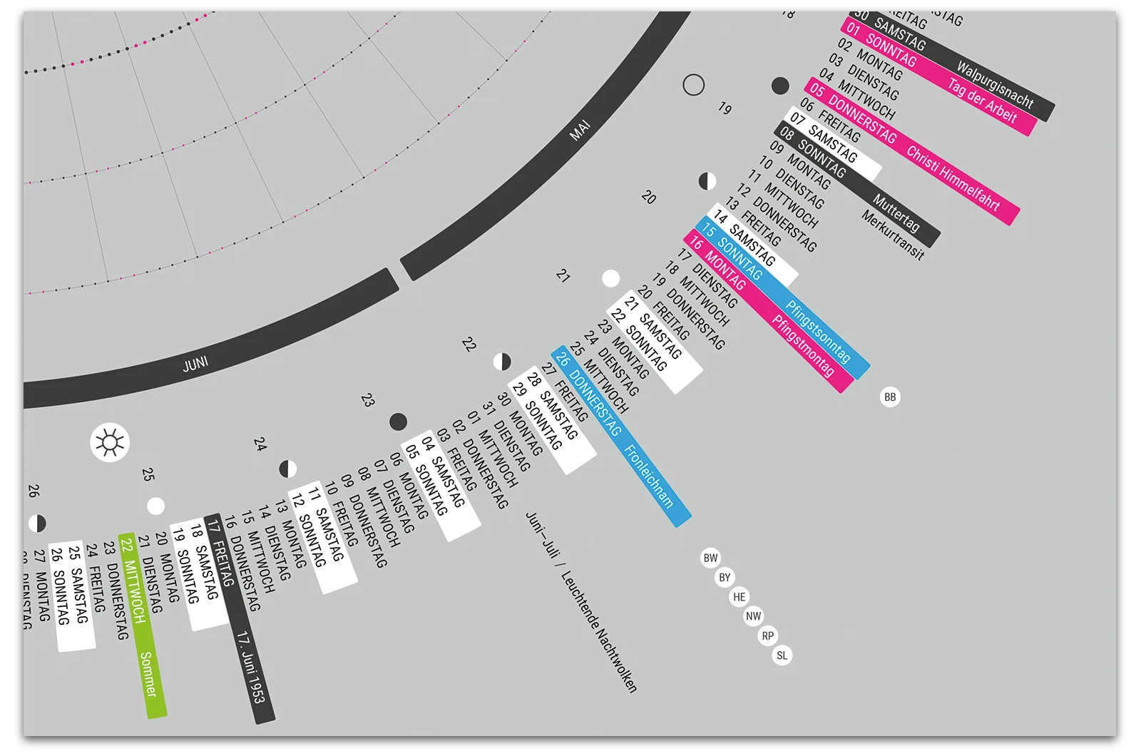 Alexander Glante - Works - Daily Mood Calendar 2015 - 06