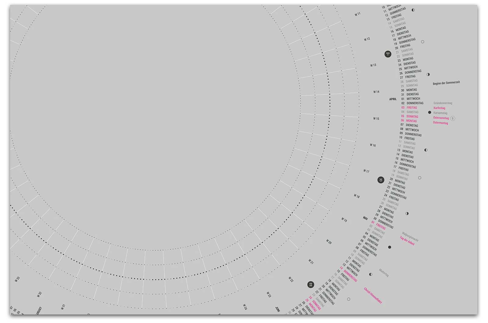 Alexander Glante - Works - Daily Mood Calendar 2014 - 07