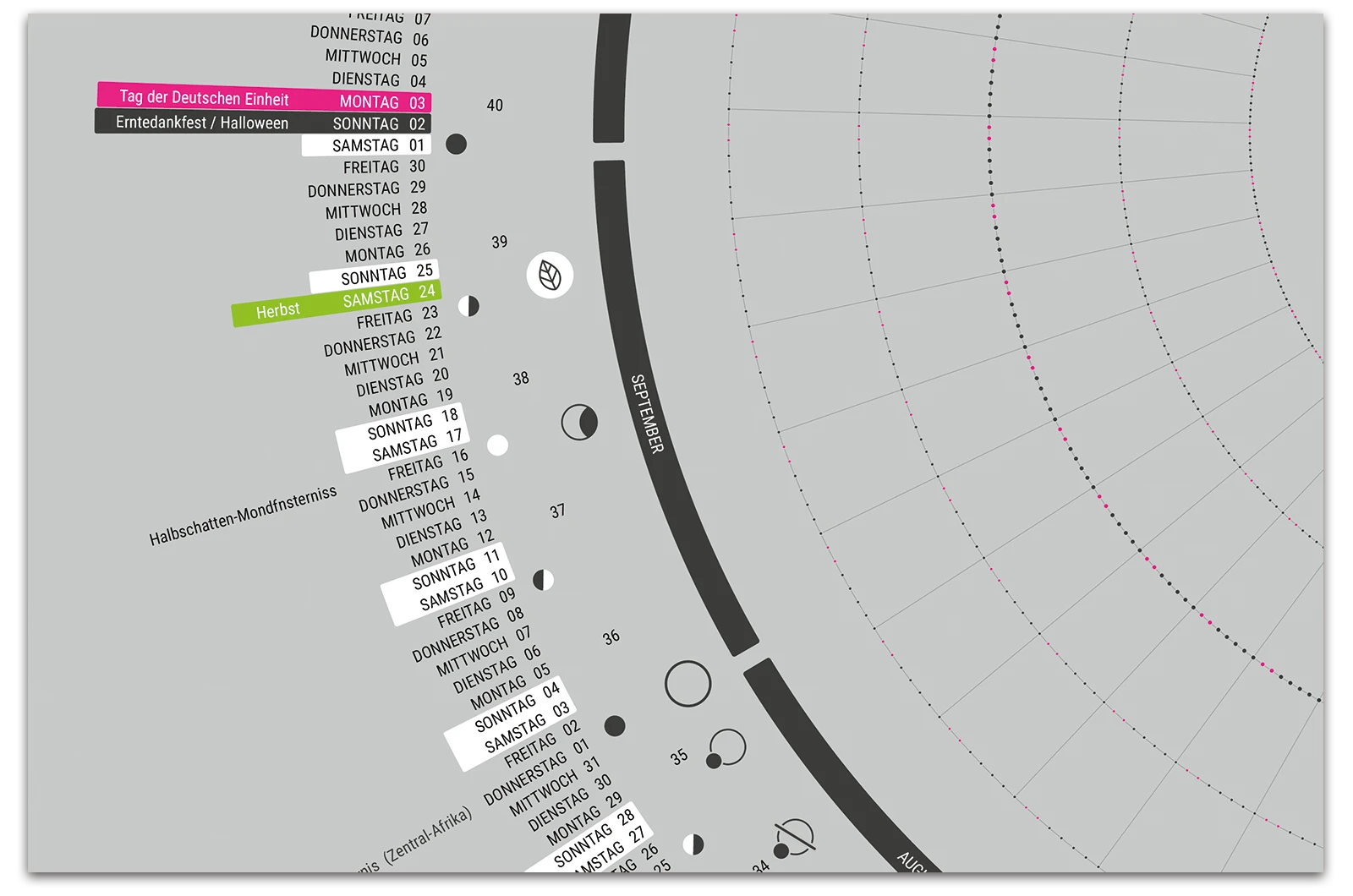 Alexander Glante - Works - Daily Mood Calendar 2015 - 07