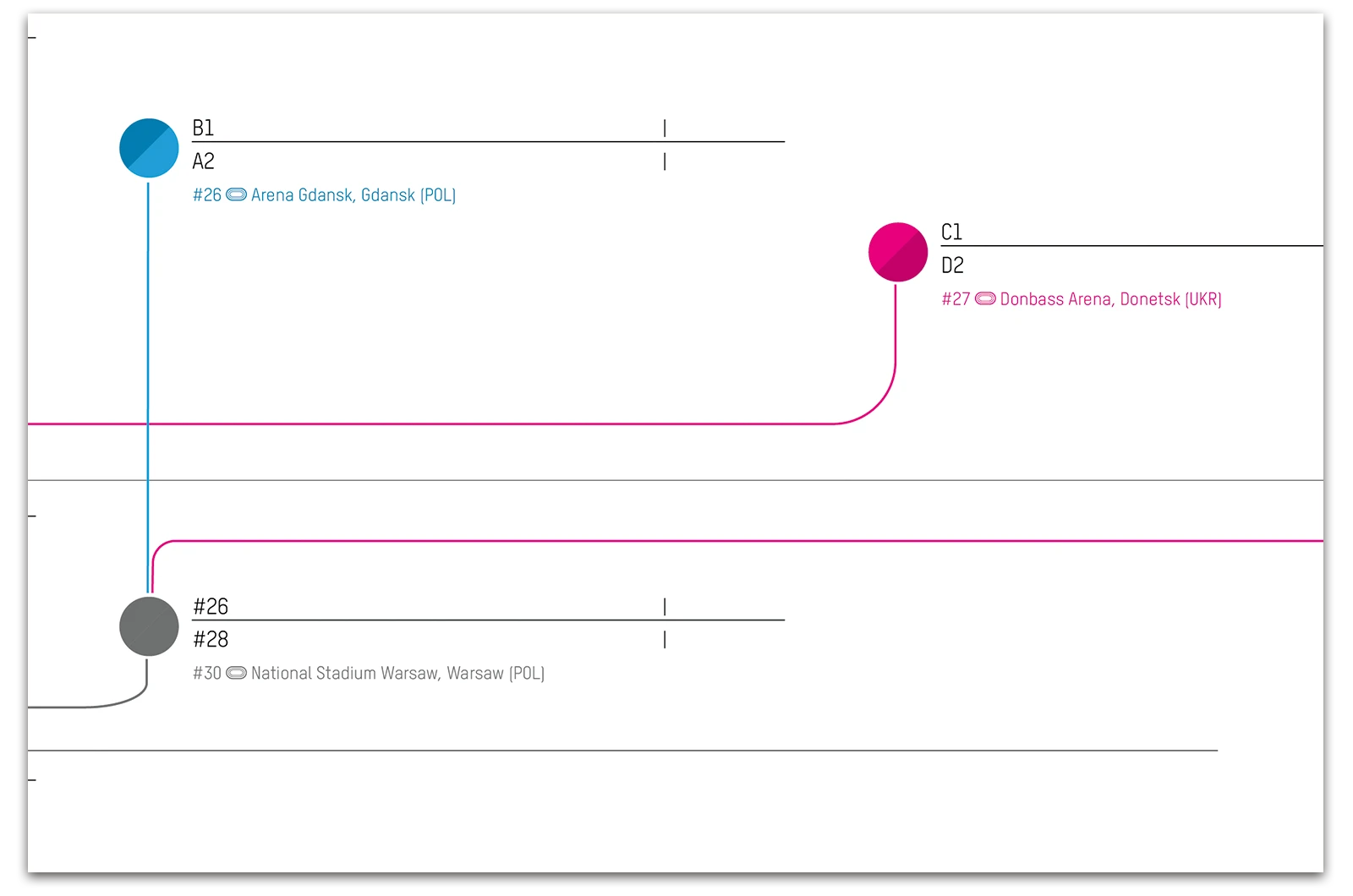 Alexander Glante - Works - EM2012 Schedule - 06