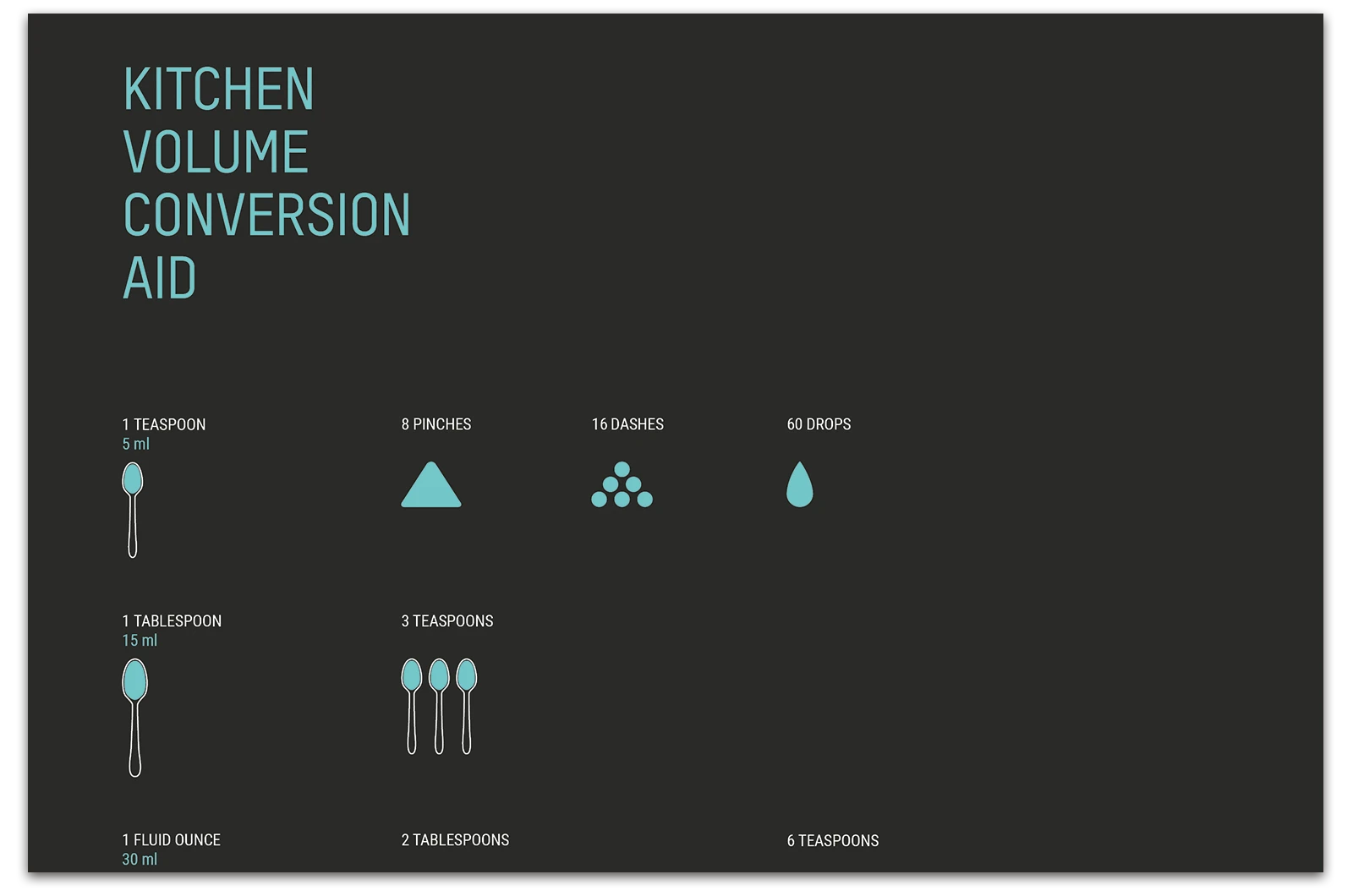 Alexander Glante - Works - Kitchen Sizes - 03