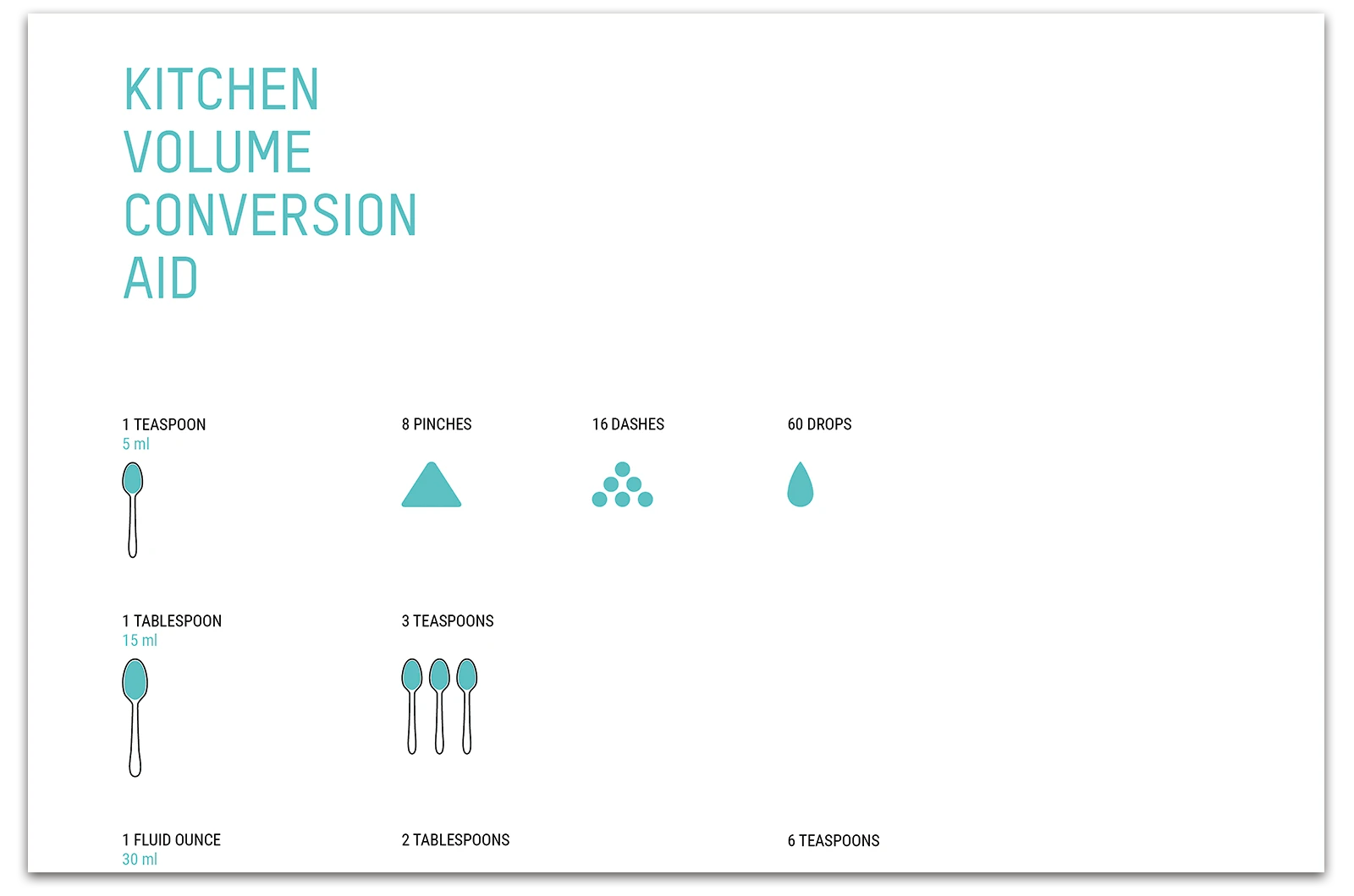 Alexander Glante - Works - Kitchen Sizes - 04