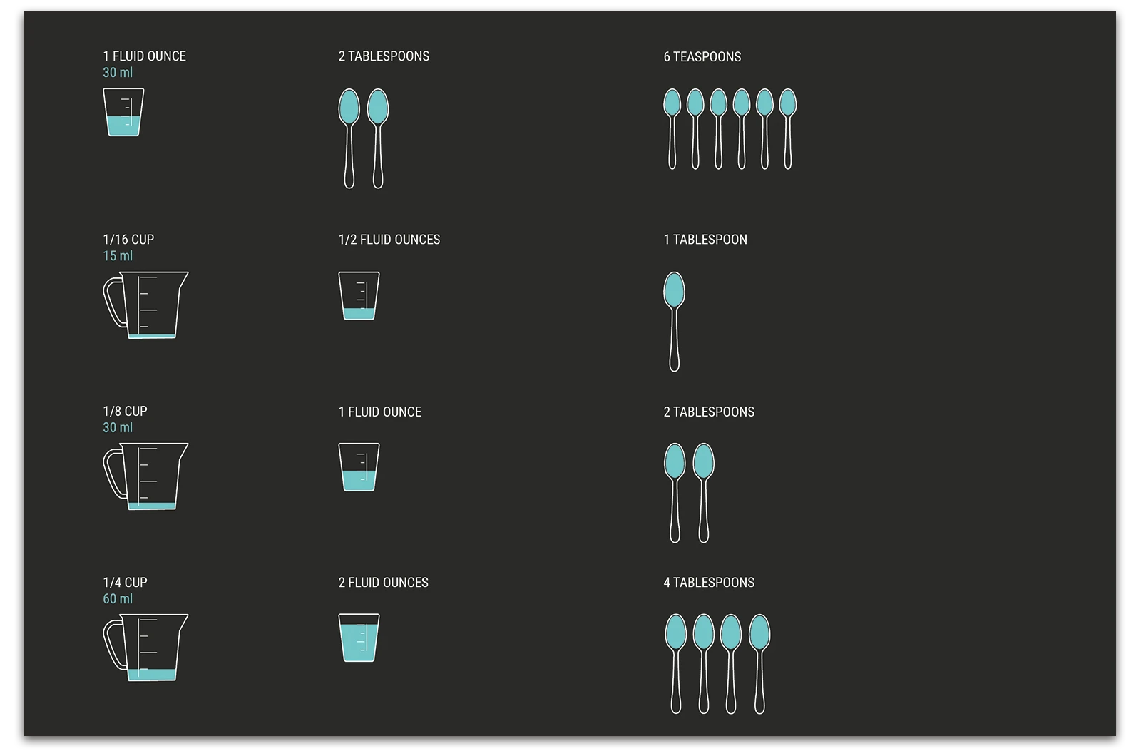 Alexander Glante - Works - Kitchen Sizes - 05