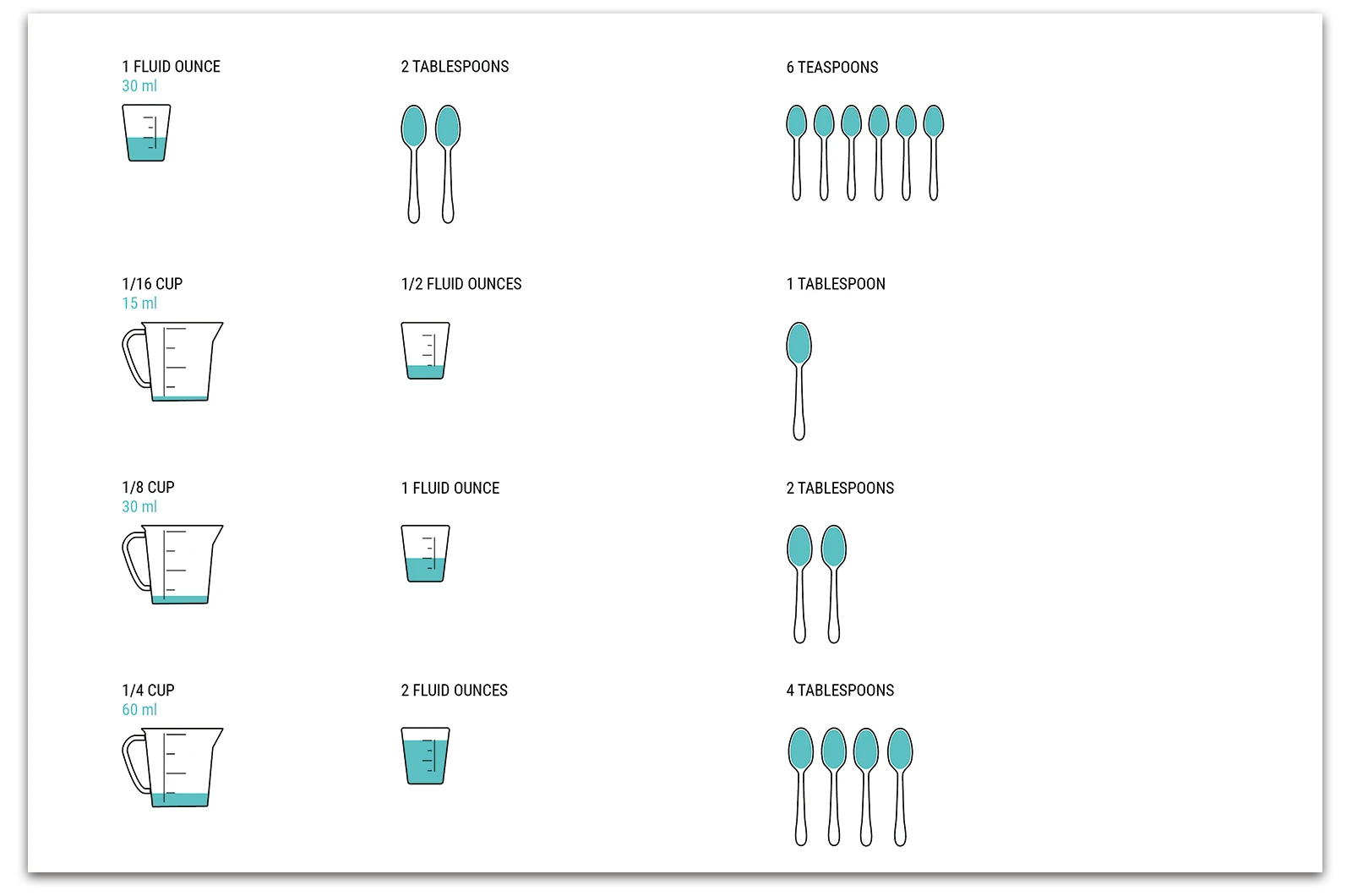 Alexander Glante - Works - Kitchen Sizes - 06