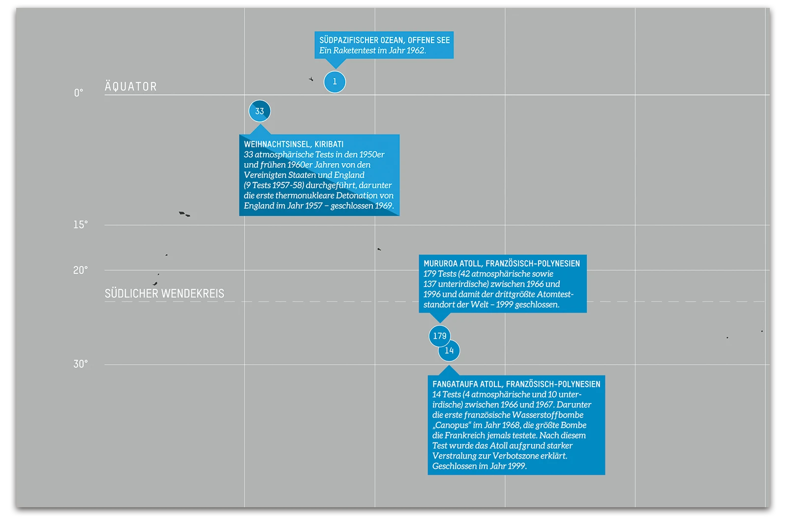 Alexander Glante - Works - The Map of Madness - 05