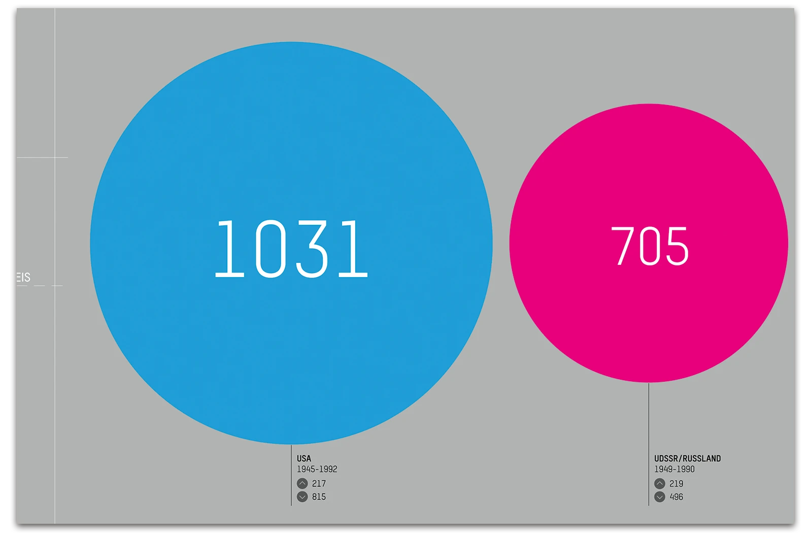 Alexander Glante - Works - The Map of Madness - 06