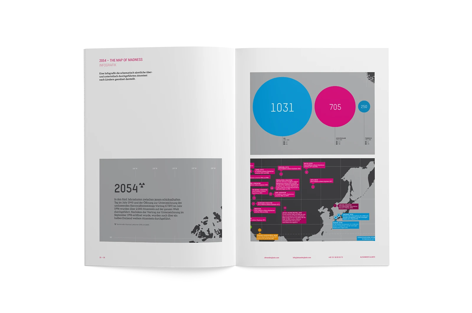 Alexander Glante - Works - Portfolio Brochure - 05