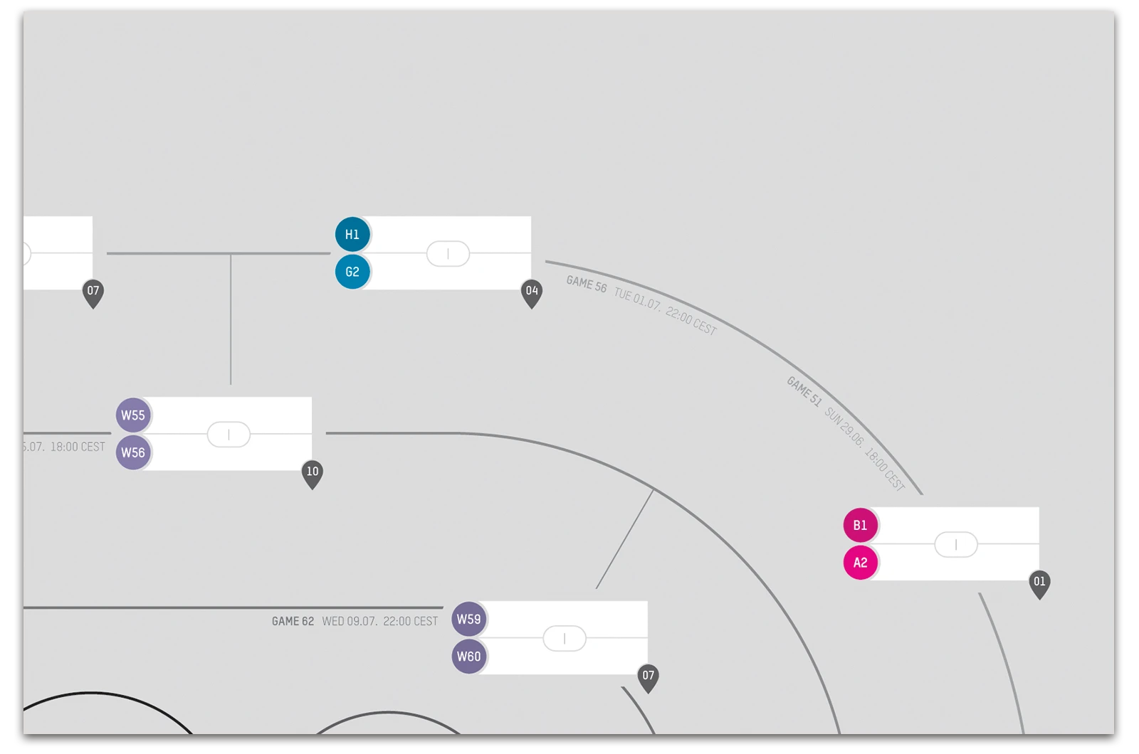 Alexander Glante - Works - World Cup 2014 Schedule - 04