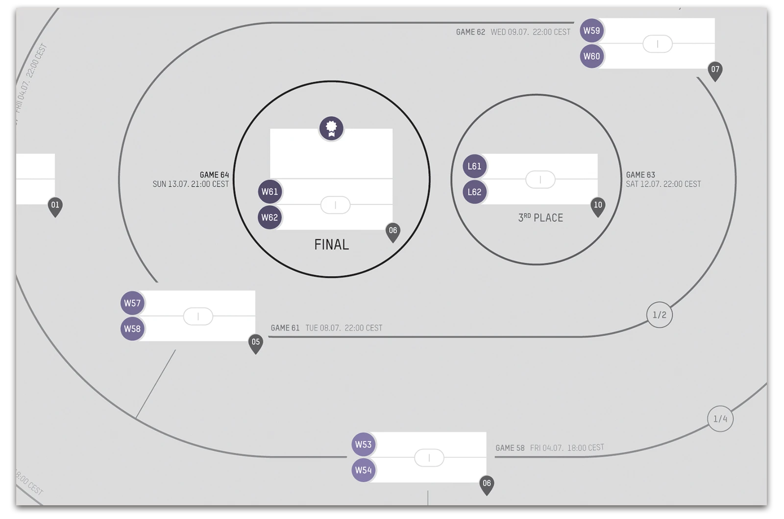Alexander Glante - Works - World Cup 2014 Schedule - 06