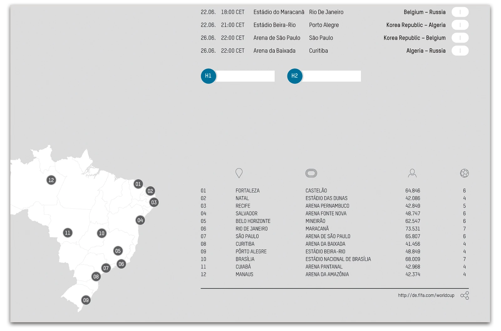 Alexander Glante - Works - World Cup 2014 Schedule - 07