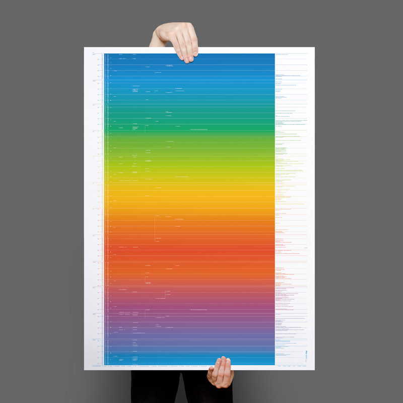 Alexander Glante - Works - Colour Square Calendar