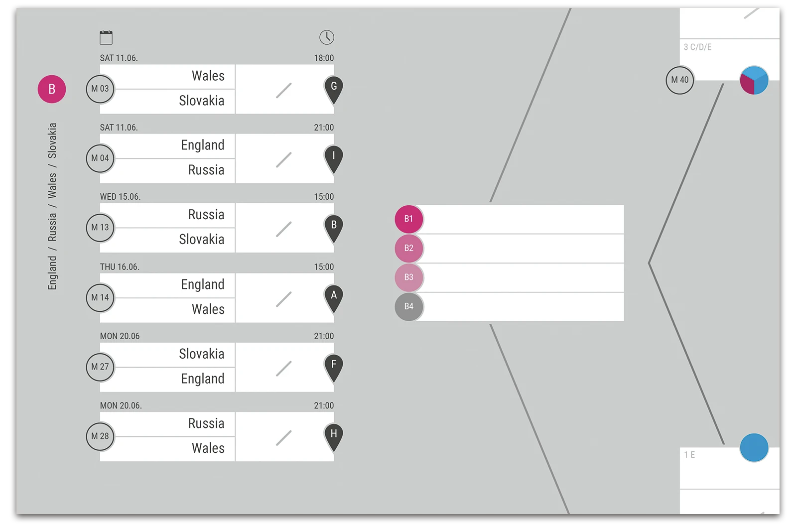 Alexander Glante - Works - EM 2016 Schedule - 04