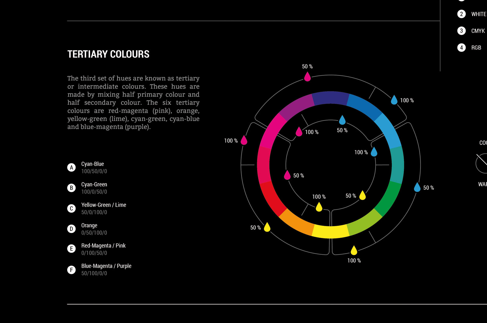 Alexander Glante - Works - Colour Guide