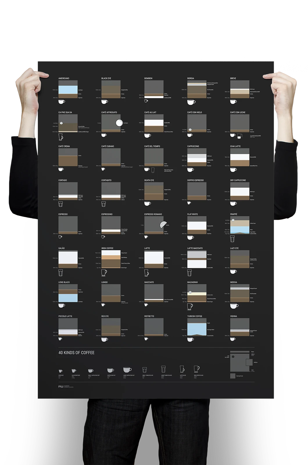 Alexander Glante - Works - Forty Kinds of Coffee - 01