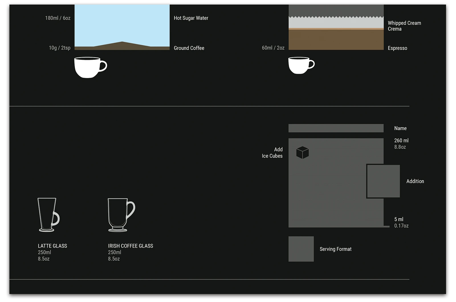 Alexander Glante - Works - Forty Kinds of Coffee - 07