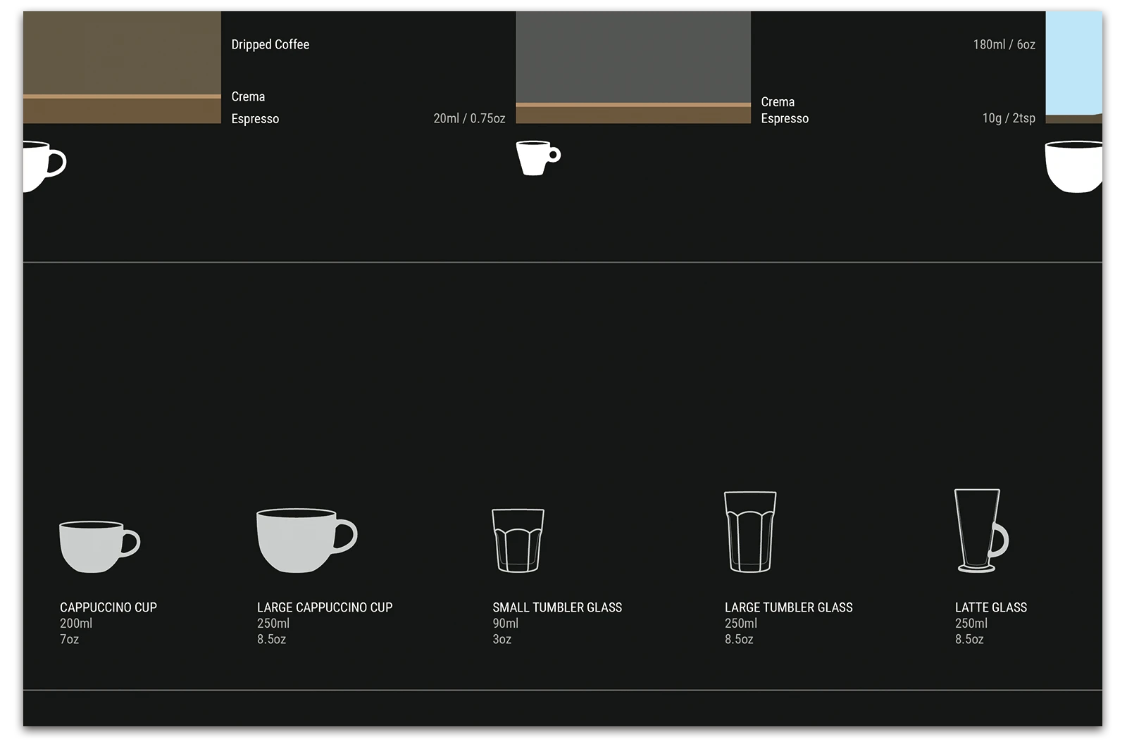 Alexander Glante - Works - Forty Kinds of Coffee - 08