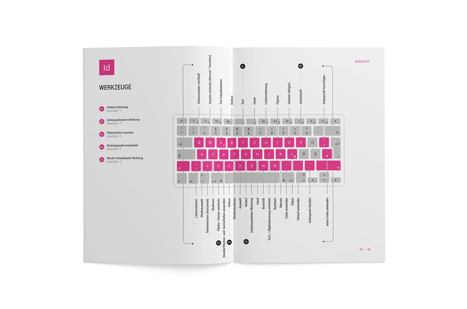 Alexander Glante - Works - Adobe Creative Cloud Shortcuts - 03