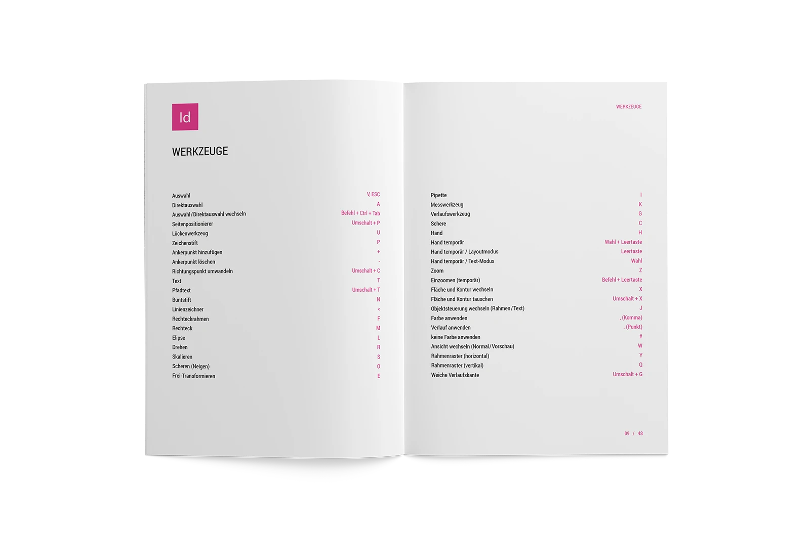 Alexander Glante - Works - Adobe Creative Cloud Shortcuts - 05