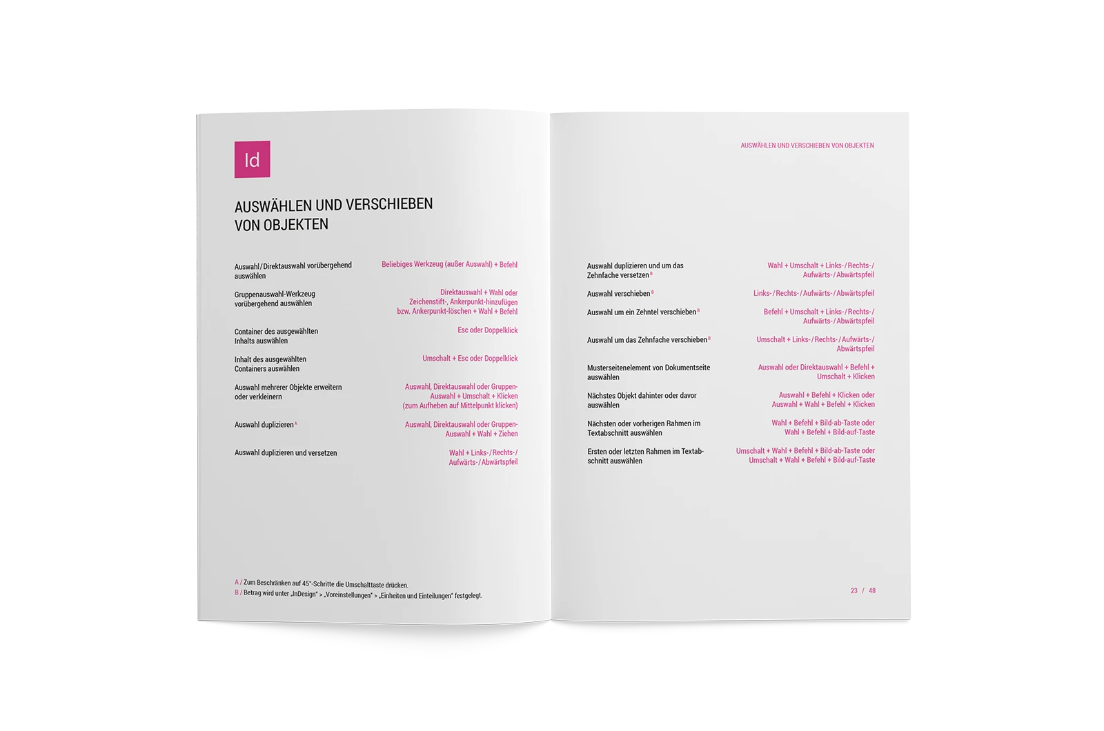 Alexander Glante - Works - Adobe Creative Cloud Shortcuts - 06