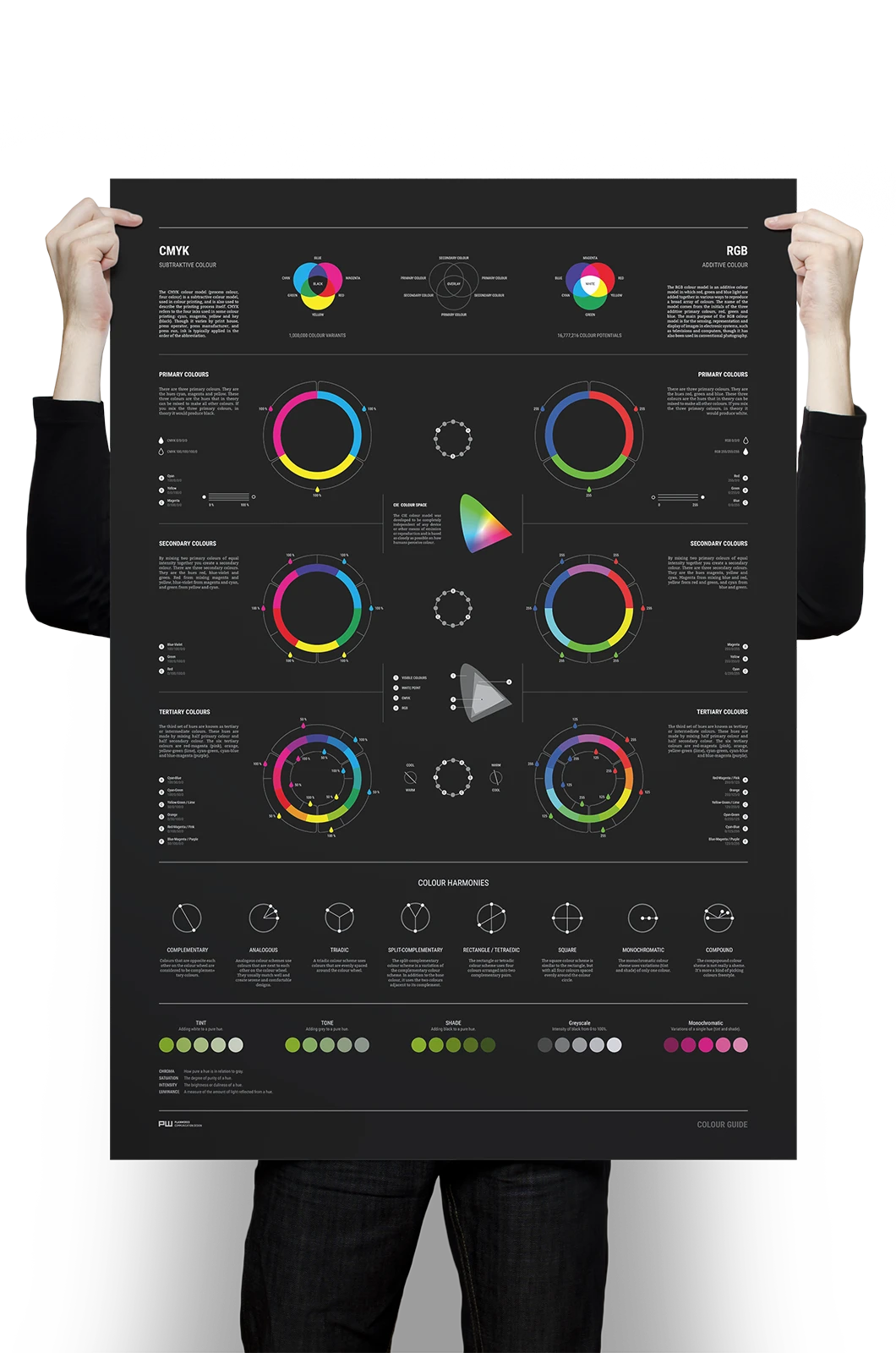 Alexander Glante - Works - Colour Guide - 01