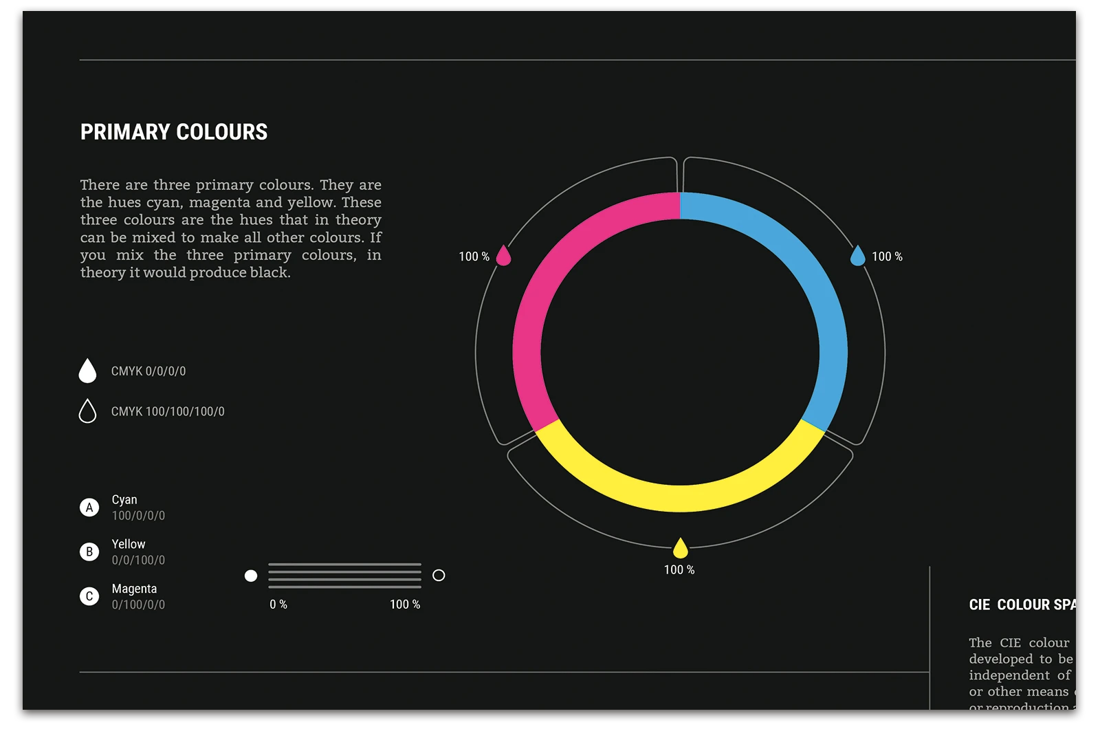 Alexander Glante - Works - Colour Guide - 06