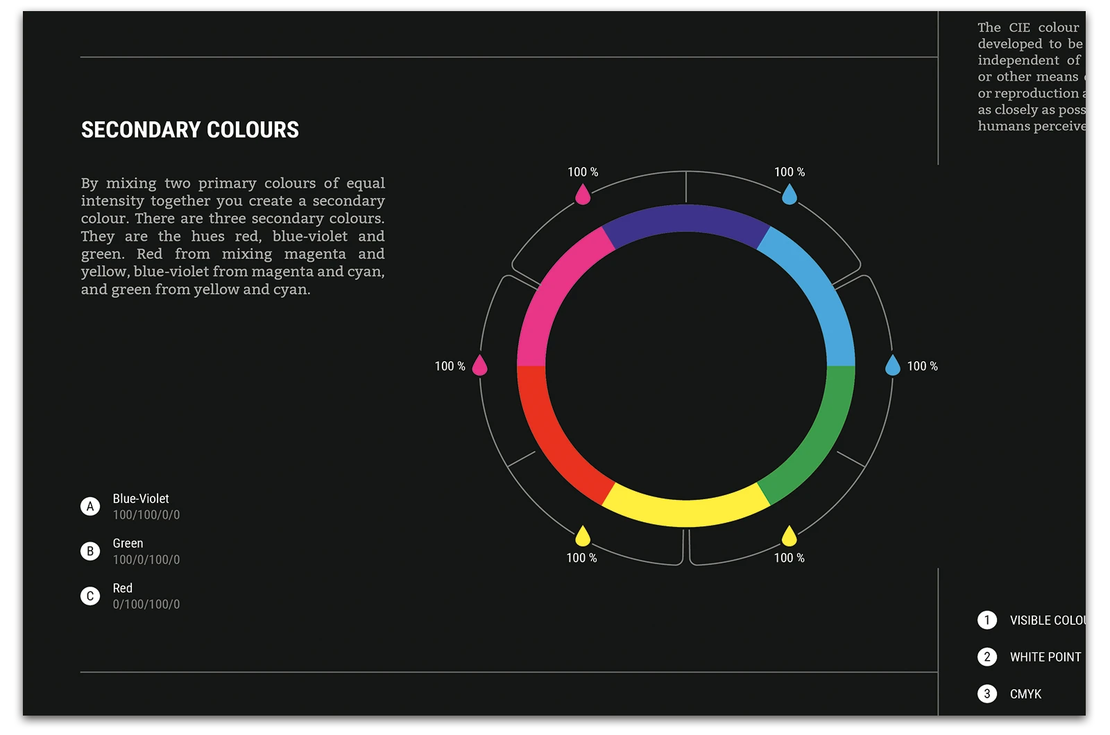 Alexander Glante - Works - Colour Guide - 07