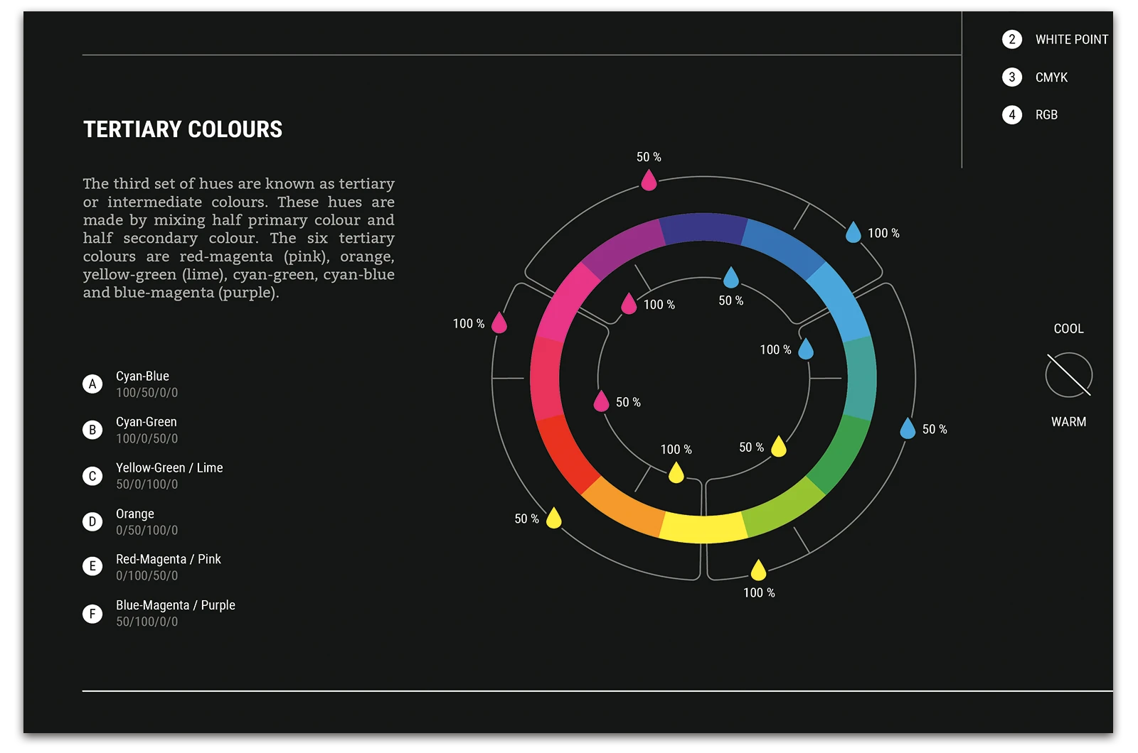 Alexander Glante - Works - Colour Guide - 08