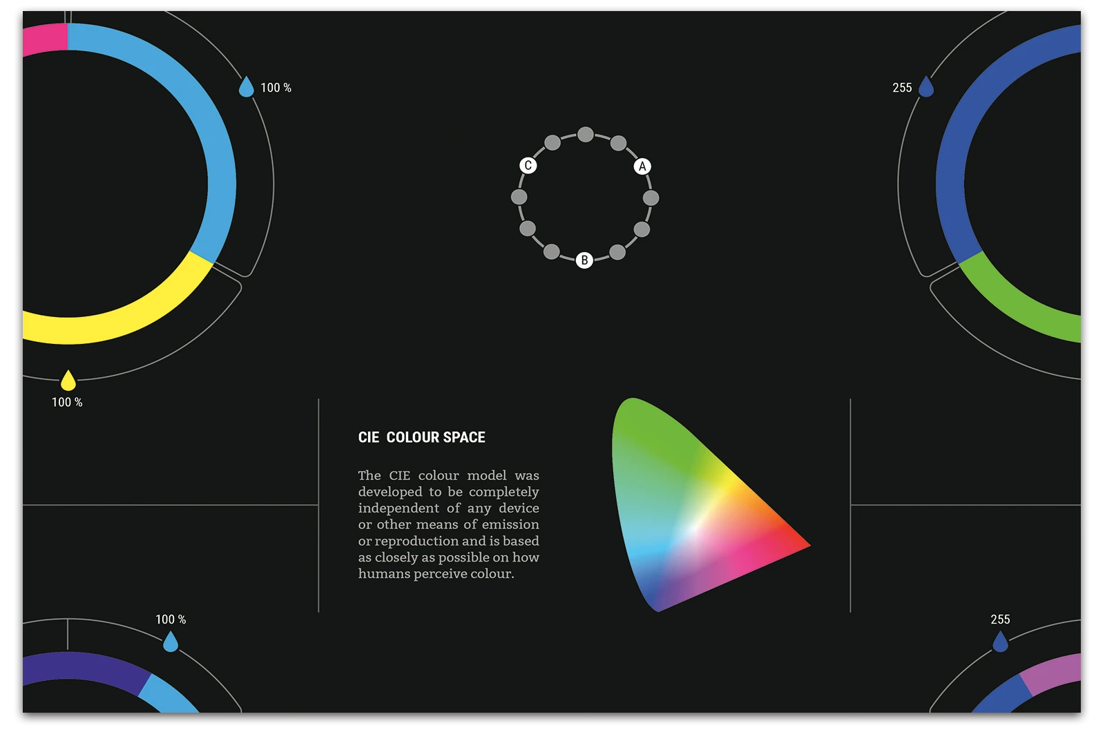 Alexander Glante - Works - Colour Guide - 09