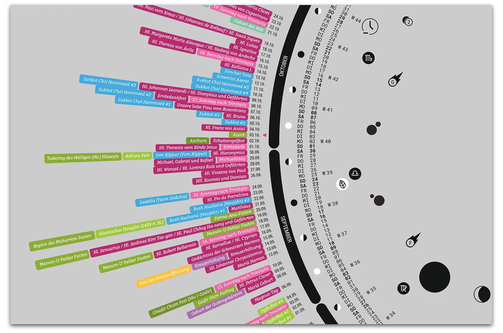 Alexander Glante - Works - Intercultural Calendar 2017 - 03