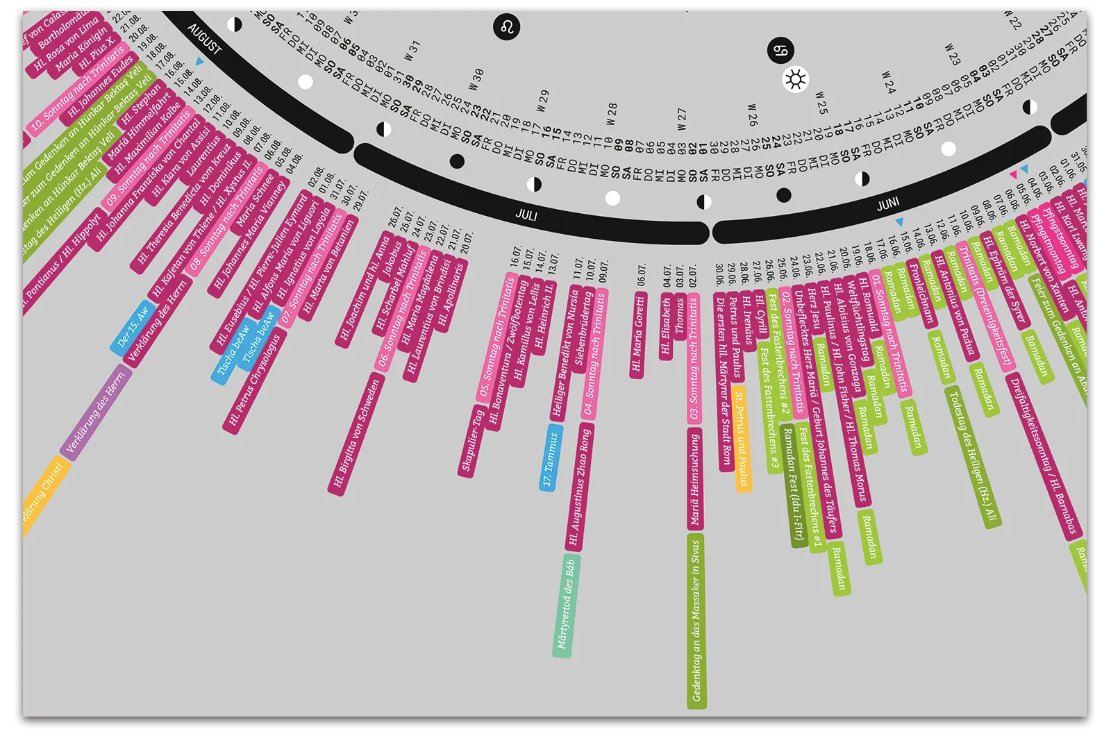 Alexander Glante - Works - Intercultural Calendar 2017 - 04