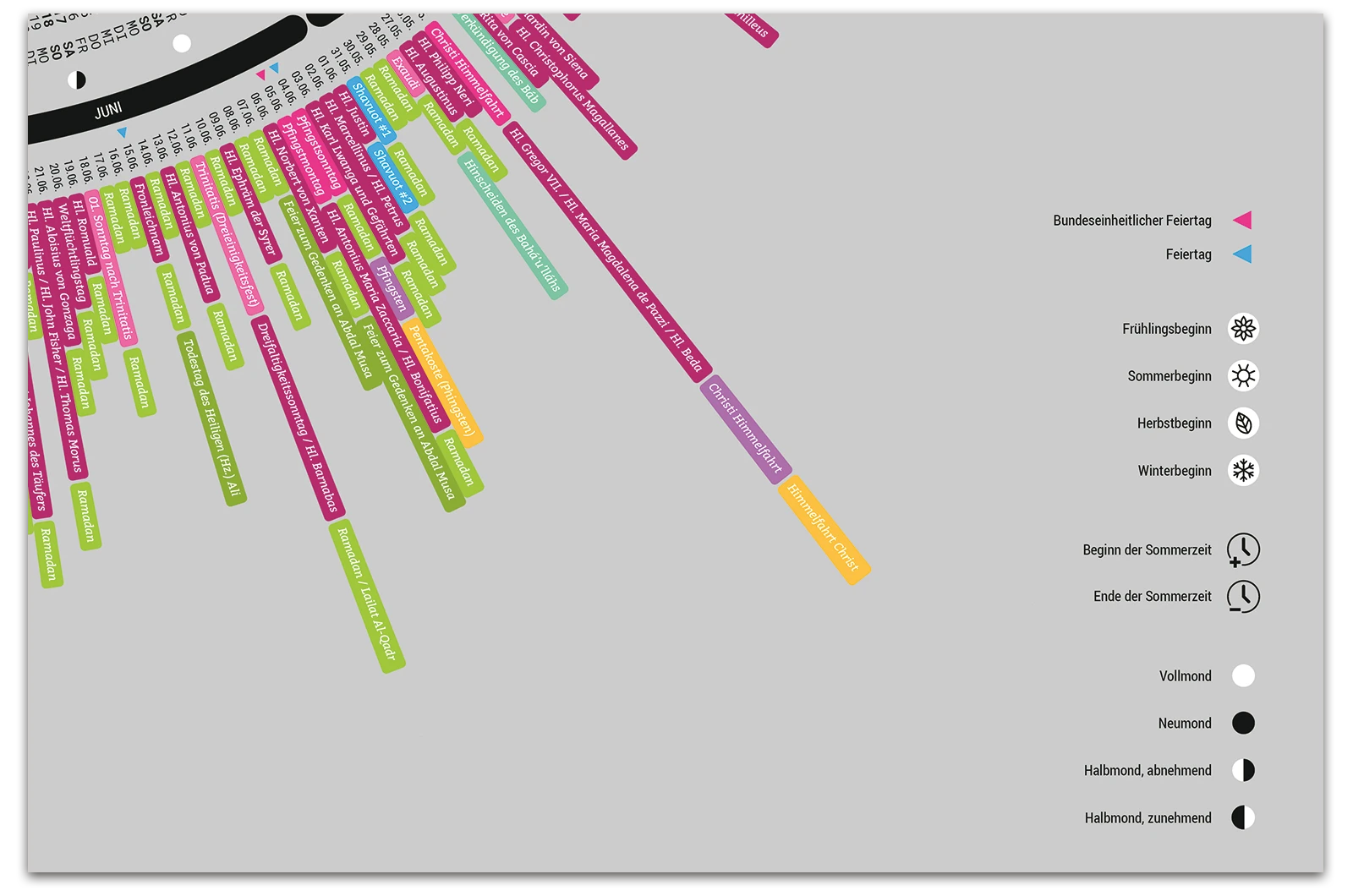 Alexander Glante - Works - Intercultural Calendar 2017 - 05