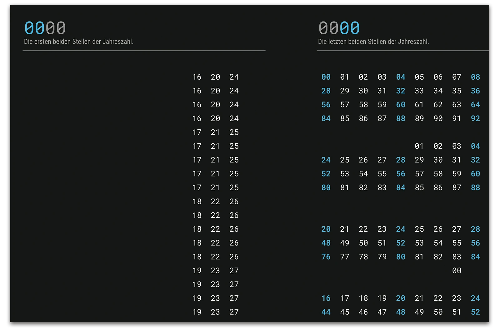 Alexander Glante - Works - Perpetual Calendar - 02