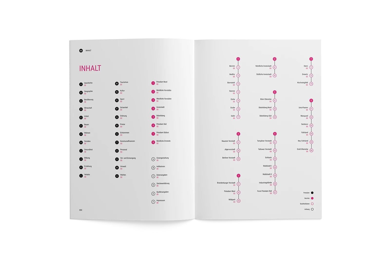Alexander Glante - Works - Potsdam Statistics Report - 03