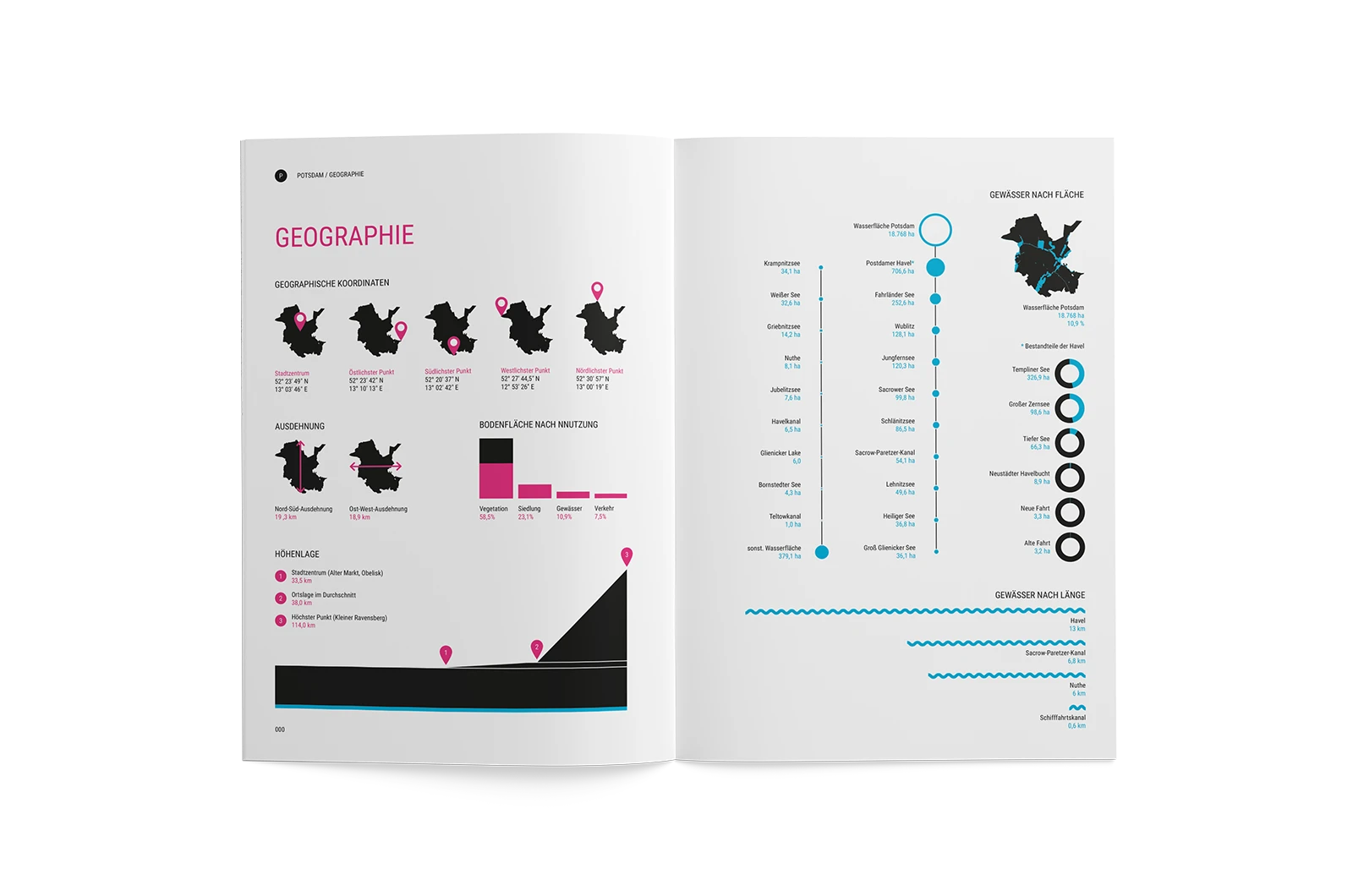 Alexander Glante - Works - Potsdam Statistics Report - 05