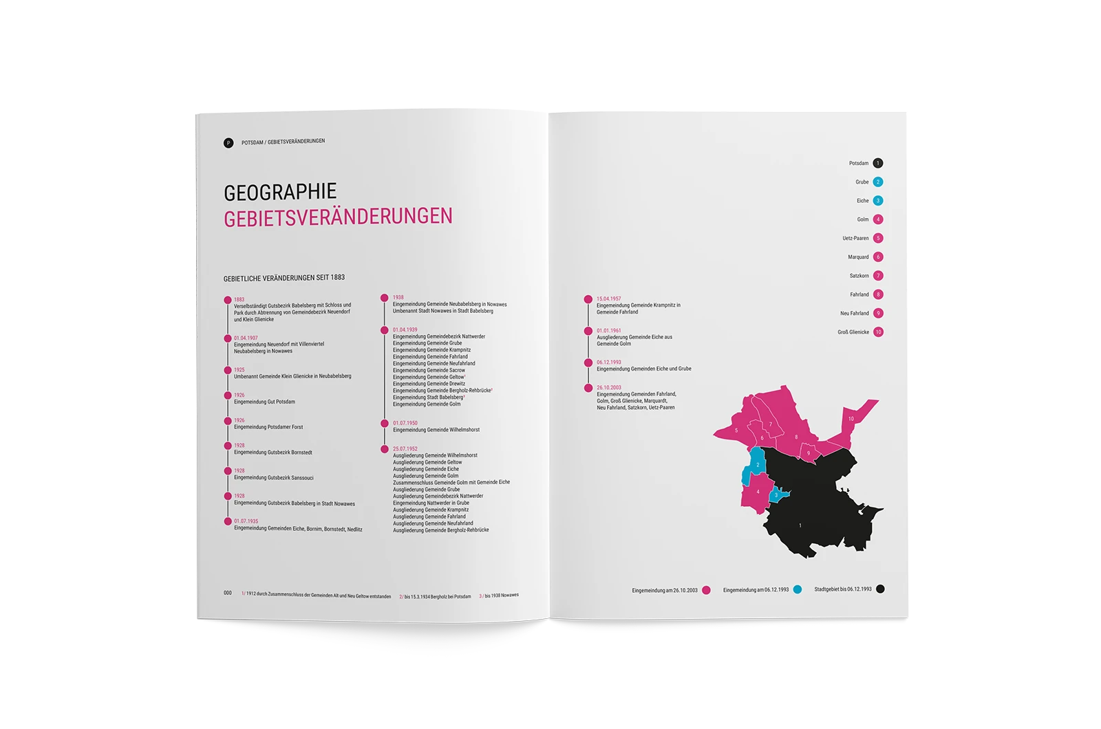 Alexander Glante - Works - Potsdam Statistics Report - 06